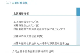 东风、上汽、长城等车企密集发布半年财报，新能源成各家亮点图片