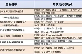 快收藏！元宵节，北京庙会、灯会攻略来了图片