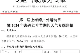 第二届奉贤海湾森林半程马拉松穿搭攻略请查收→图片