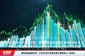 国家金融监管总局：计划对6家大型商业银行增加核心一级资本视频封面