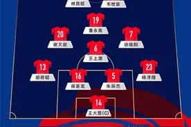 五年来首破日本队球门！世预赛国足1比3输球有亮点有不足图片
