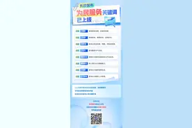 购房必看！享受契税新政，这些事项提前了解→图片