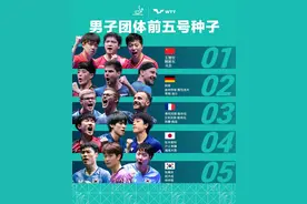 巴黎奥运会乒乓球项目参赛名单公布图片