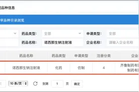 曾经约70万元一针的救命药迎首仿之争，价格有望进一步下降！图片