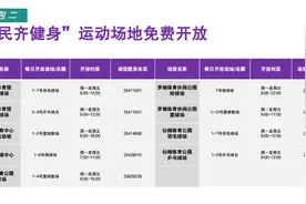 QQ飞车年度总决赛门票免费领！罗湖1000万体育消费券来了图片