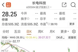 A股突发！500亿芯片股宣布，万亿央企巨头入主！图片