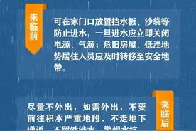 今天是世界气象日 这份气象灾害避险指南请收好！图片