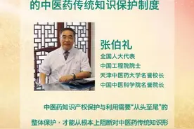 张伯礼建议加强中医药传统知识保护图片