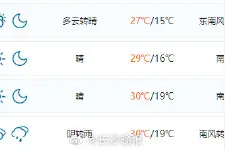长沙最高温将升至30℃图片