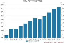 “特种兵”式异地存款需慎重，高利率背后存隐忧：非柜台交易可能被限制图片