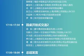 8月25日，来一场“未来食品”头脑风暴｜科创家智享沙龙图片