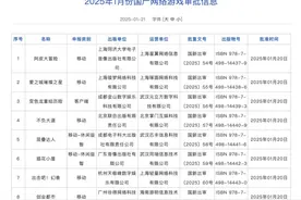 今年首批游戏版号来了，《王者荣耀》开放世界游戏现身图片