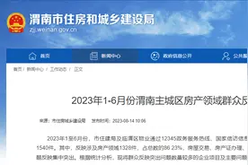 房屋质量存在问题、延期交房！陕西渭南碧桂园、宝能等多个项目被投诉通报图片