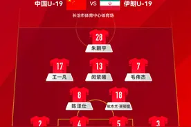 2比0击败伊朗队 U19国青队状态不错图片