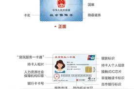 第三代社保卡第二批换发中！有这六大功能——图片