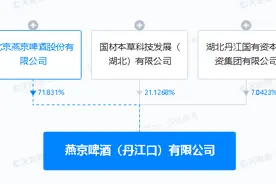燕京啤酒等成立新公司，注册资本1亿元，业务含饲料生产图片
