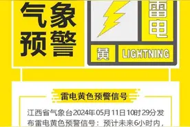 直冲32℃！“流浪太阳”回归！江西一夜入夏？图片
