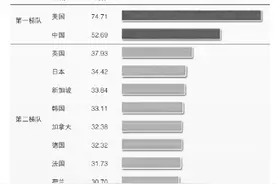 人工智能蓬勃发展深度赋能千行百业图片