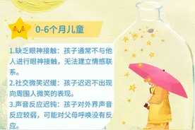 世界孤独症日：全体家长，孩子这些“信号”要注意图片