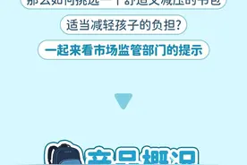 事关孩子脊椎，学生书包要这样选图片