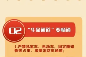 【安全之声】火灾案例警示片之高层住宅图片