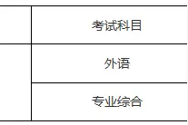 吉林省专升本考试时间、科目确定！图片