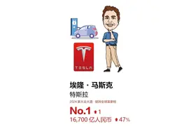 2024胡润全球富豪榜发布，曾毓群、李书福家族进中国前10！图片
