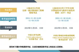 本市2024年度一级消防、计算机软考准考证打印今日开通！图片