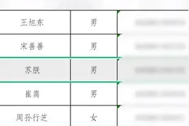 考公的斯坦福博士，本科就读中科大，“学神一样的存在”图片