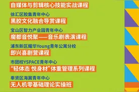 上海最受欢迎十大青年夜校课程发布，包括自媒体剪辑、体重管理等图片
