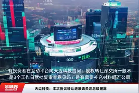 天迈科技：本次协议转让进展请关注后续披露视频封面