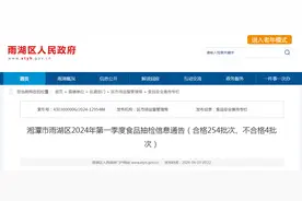 湖南省​湘潭市雨湖区2024年第一季度食品抽检信息通告（合格254批次、不合格4批次）图片