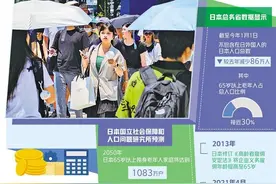 日本老年人比例将达到35% 如何应对老龄化挑战？图片