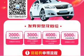 济宁市汽车购新消费券申领及使用流程指引来啦！图片