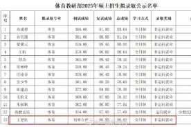 王楚钦被北大拟录取，北大回应：奥运冠军不用参加初试统考图片