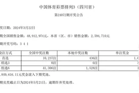 中国体育彩票3月22日开奖结果图片