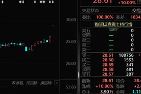 数据复盘 | 一字涨停！又一例半导体领域并购图片