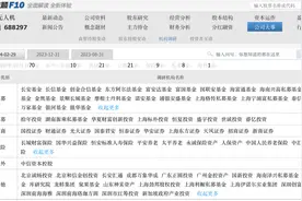 中无人机去年营收净利双降，拟现金分红1.19亿元，大额解禁在即图片