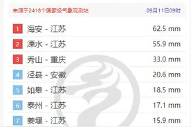 江苏的雨下成了全国第一图片