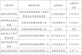2024年全国马拉松、半程马拉松锦标赛赛事日历公布图片