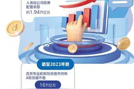 发挥长期资金“稳定器”作用图片
