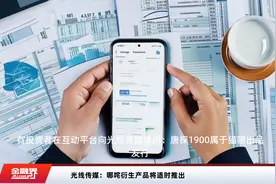 光线传媒：哪咤衍生产品将适时推出视频封面