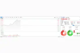 强制标配车载无线广播，工信部出手了图片