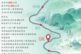 记者试乘体验四川第一条新建时速为350公里的高速铁路成宜高铁——成都东站出发 75分钟跑拢宜宾图片