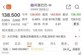 超3800亿元！阿里，重磅宣布！史上最大规模图片
