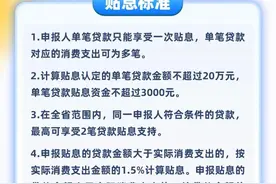 单笔消费贷款最高贴息3000元！快来看看如何申请图片