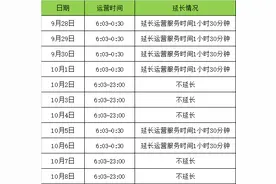 “双节”期间深圳有轨电车将延长运营服务图片
