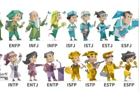 你是“i人”还是“e人”？Mbti测试究竟可不可信？丨健康智慧屋图片