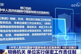9月起一批新规开始施行 涉及国家秘密、线上消费、彩票奖金等图片