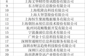 货币经纪商数据服务白名单发布，QB要回归了？图片